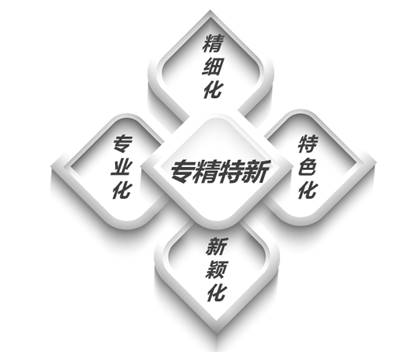 又一成就！玻思韜通過(guò)廣東省2022年專(zhuān)精特新中小企業(yè)認定