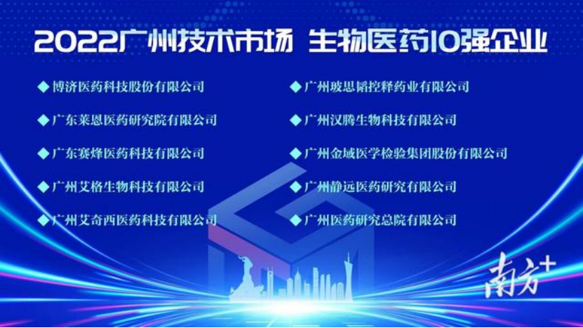 再獲殊榮，玻思韜入選2022年廣州技術(shù)市場(chǎng)年度50強，生物醫藥10強